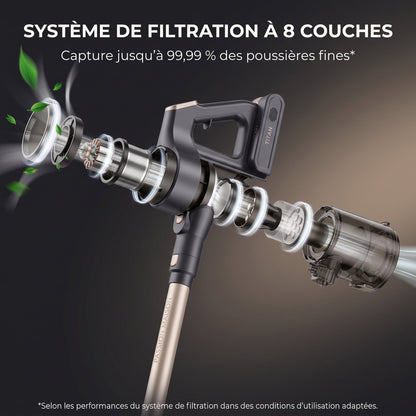 Aspirateur Balai Sans Fil Titan – 55 kPa – 600 W – 70 min – Écran LED – Anti-Enchevêtrement