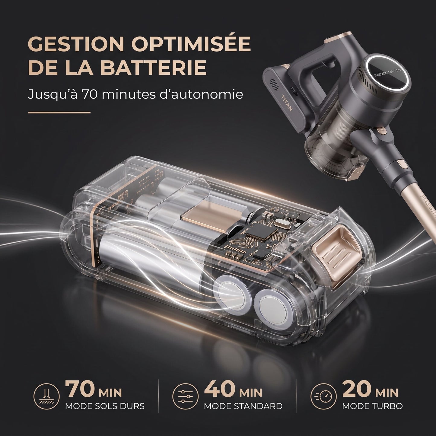 Aspirateur Balai Sans Fil Titan – 55 kPa – 600 W – 70 min – Écran LED – Anti-Enchevêtrement