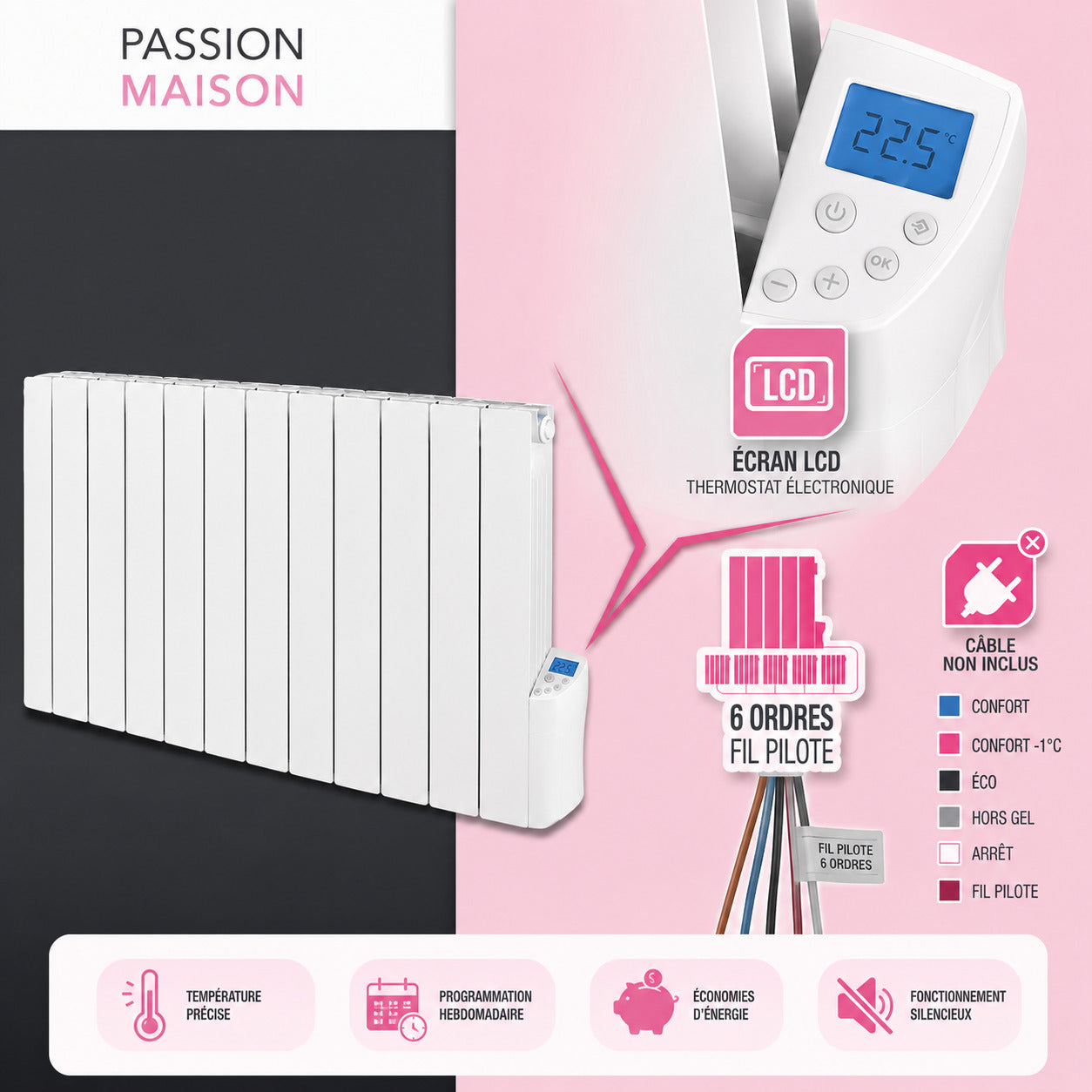 Radiateur Électrique Passion Maison Fusion 2000 W – Inertie Fluide – Horizontal Blanc